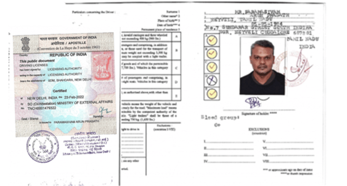 International Drivers Permit - Global Documents Hub