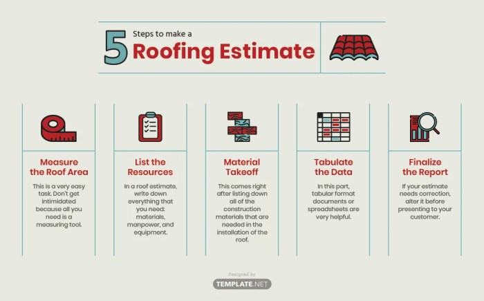Roofing Estimate Template Excel